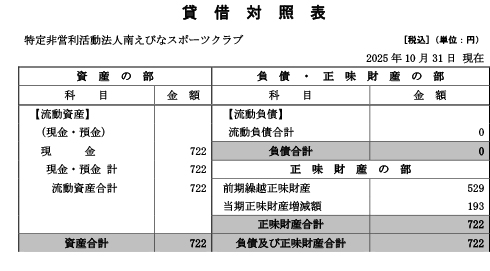 南えびなスポーツクラブ お知らせ
